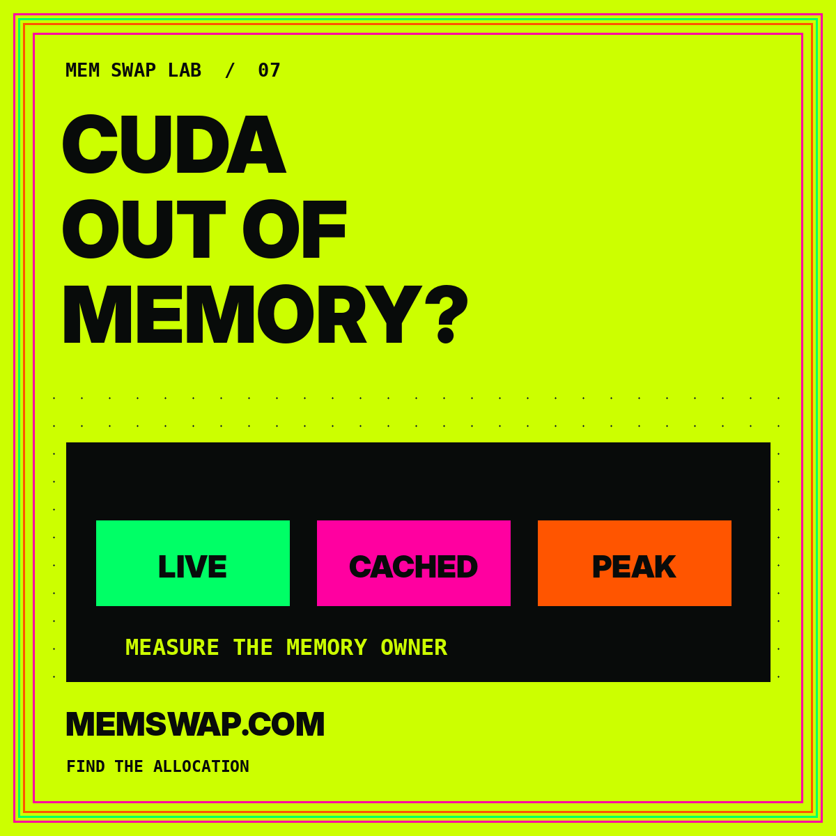 Cuda Out Of Memory?: neon typography card showing separate GPU memory concepts, branded MemSwap.com.
