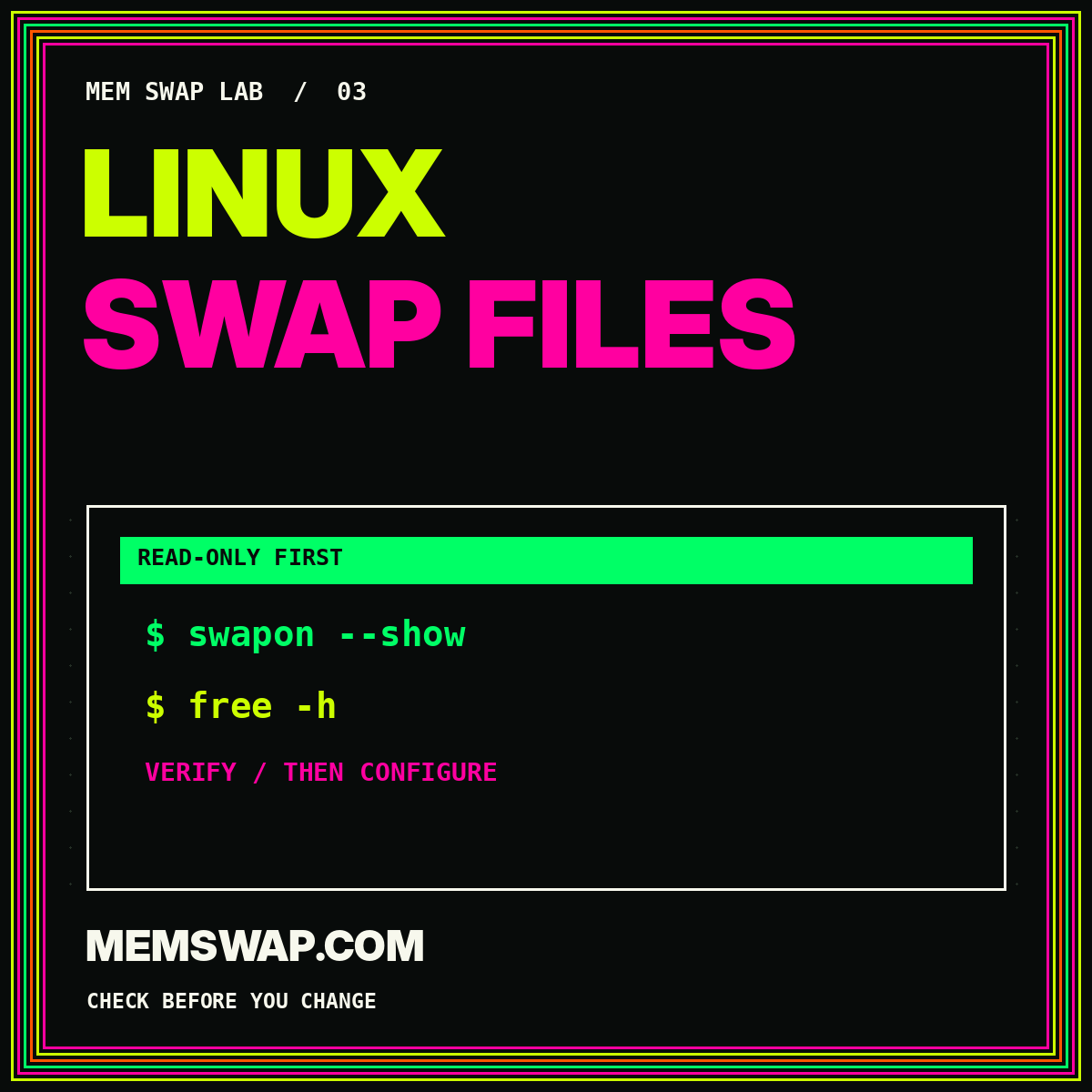 Linux Swap Files: neon typography card showing read-only Linux memory commands, branded MemSwap.com.